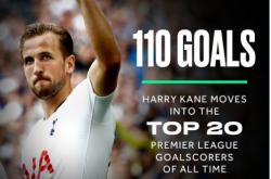 蜂鸟电竞app-里程碑夜克里夫兰骑士再遭质疑；英超今夜刷纪录；态度坚定；赛季目标并未改变的简单介绍-蜂鸟电竞app